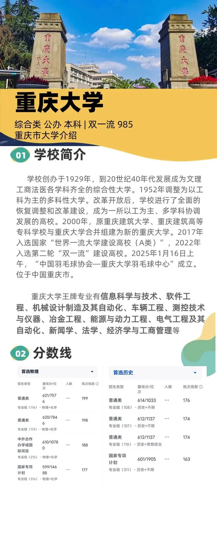 重庆大学考研难度大吗_1
