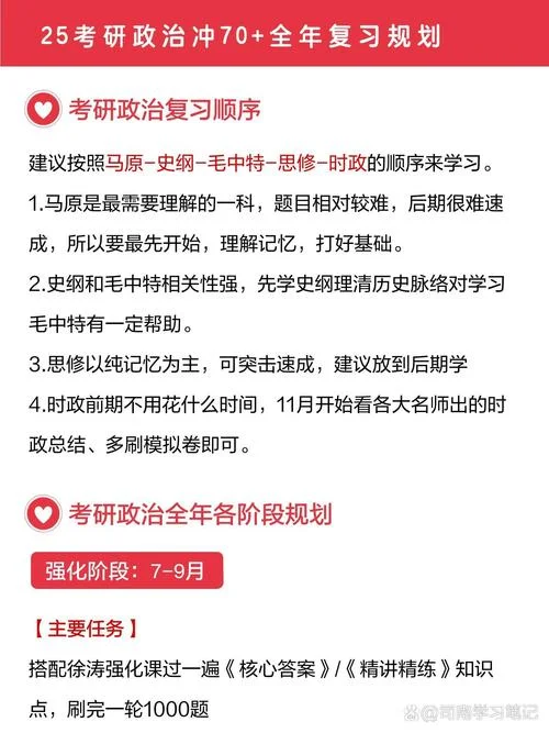 考研时间政治_2