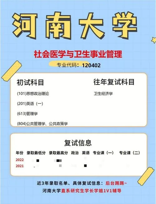 社会医学与卫生事业管理考研国家线-社卫事业管理考研国线