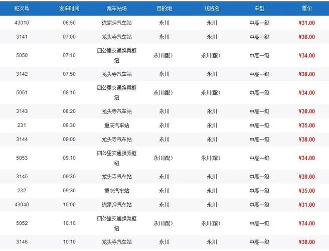 重庆离永川多少公里_2