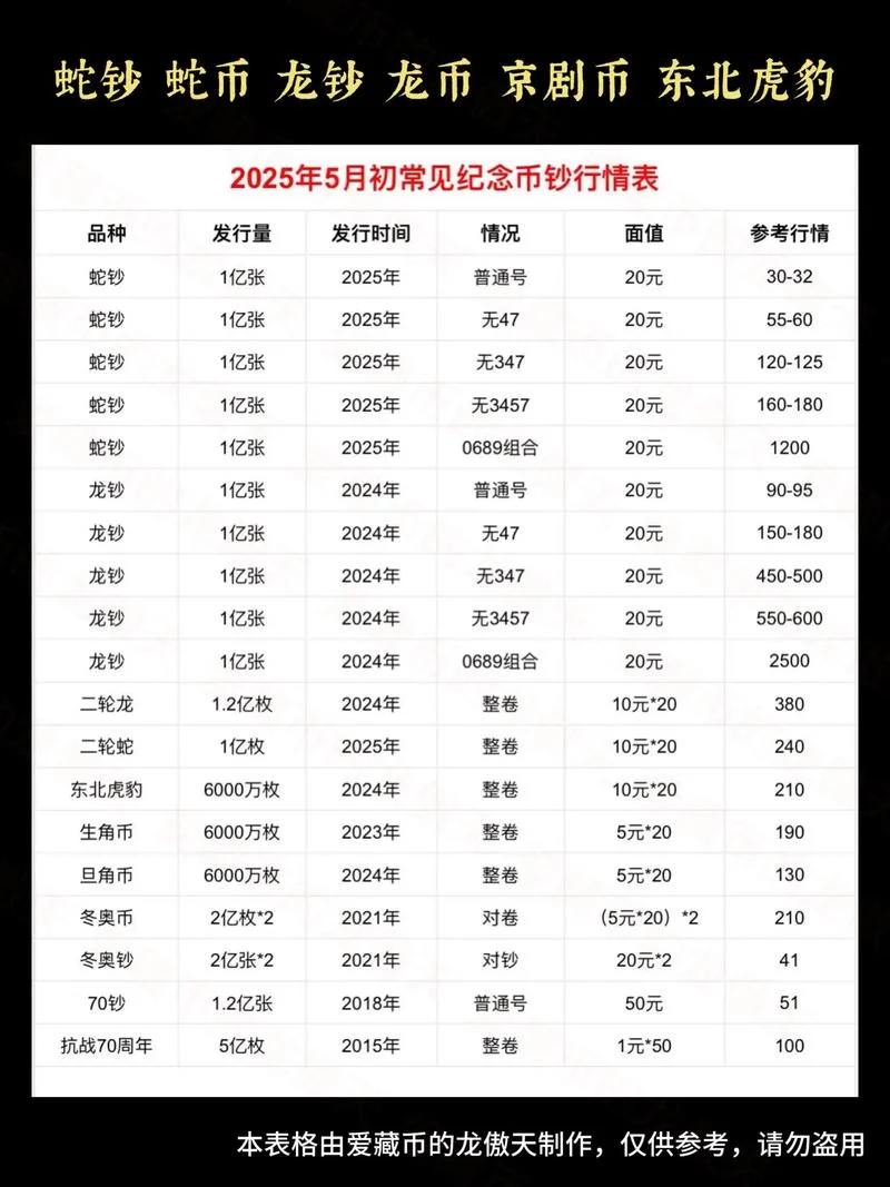 币币交易公式-币币交易公式