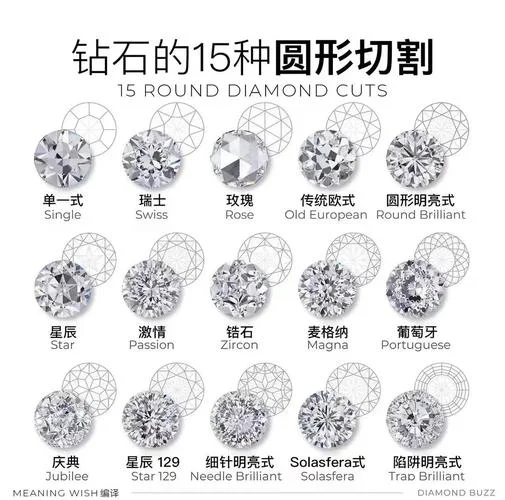 钻石切割工艺的历史_1