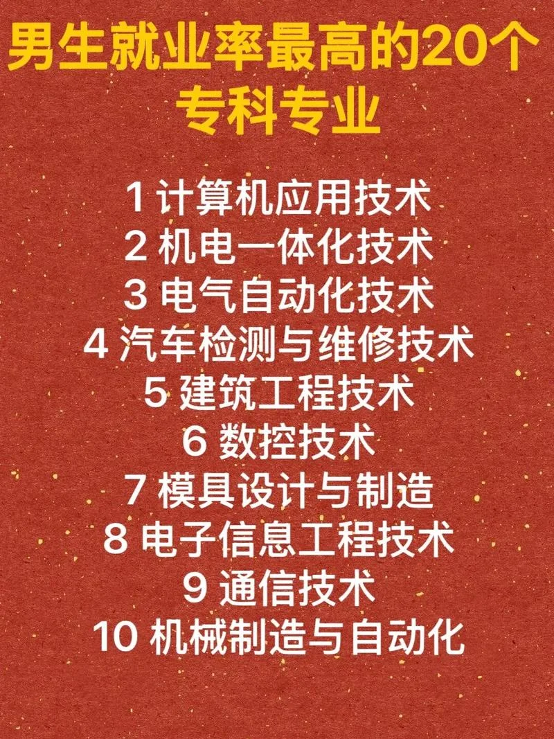 专科2019报考_2