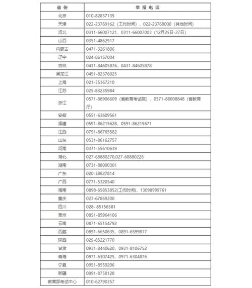 中国研究生考研招生官网_1