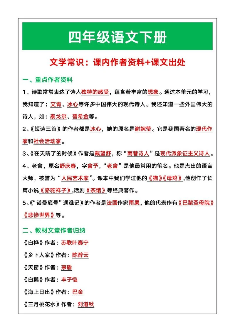 小学生作文作者简介_2