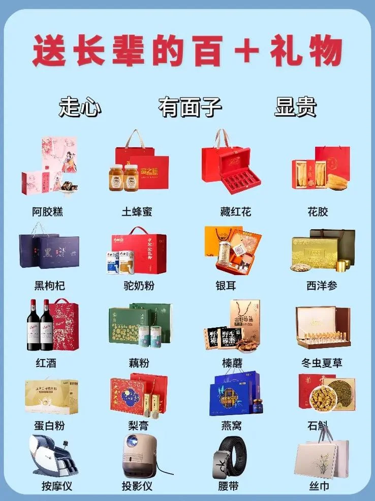 看老人送什么好_1