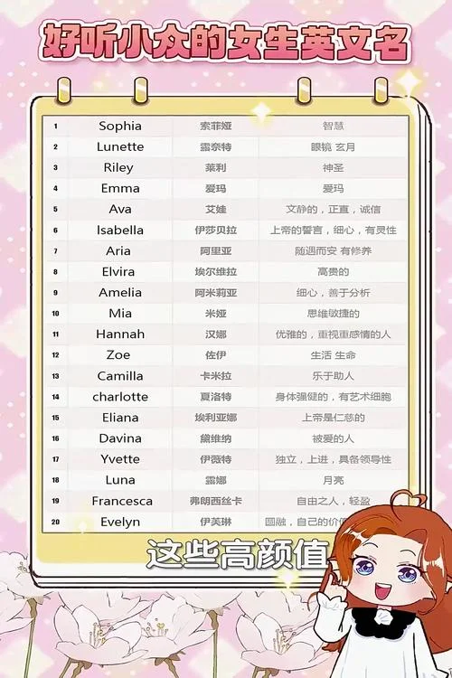 她叫什么名字英语怎么说-她叫什么英文