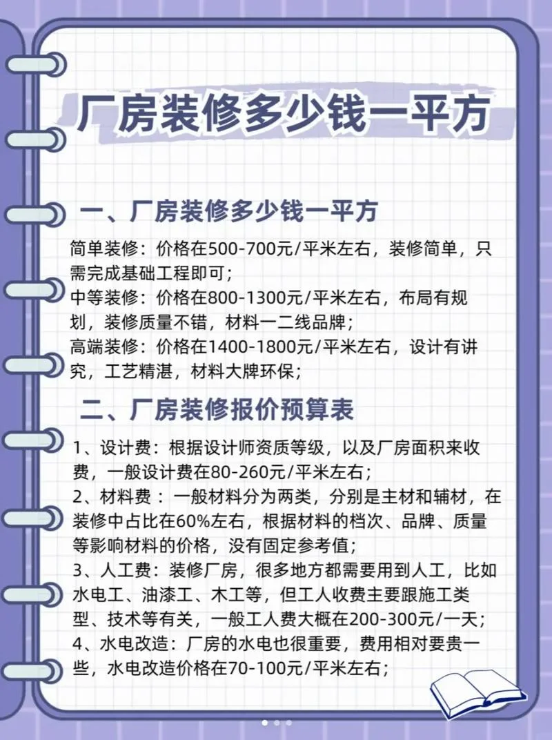 房屋装修多少钱一个平方_1