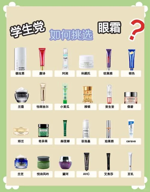 眼霜买什么品牌_1
