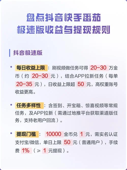 快手收益在哪里查_1