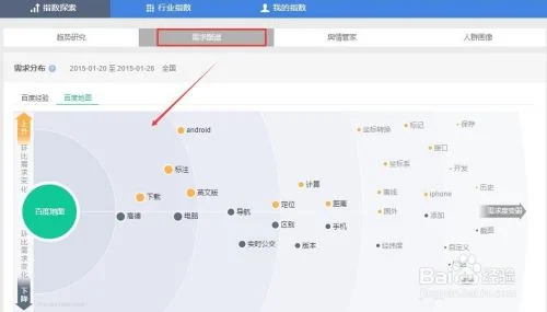 如何查百度关键词价格_1