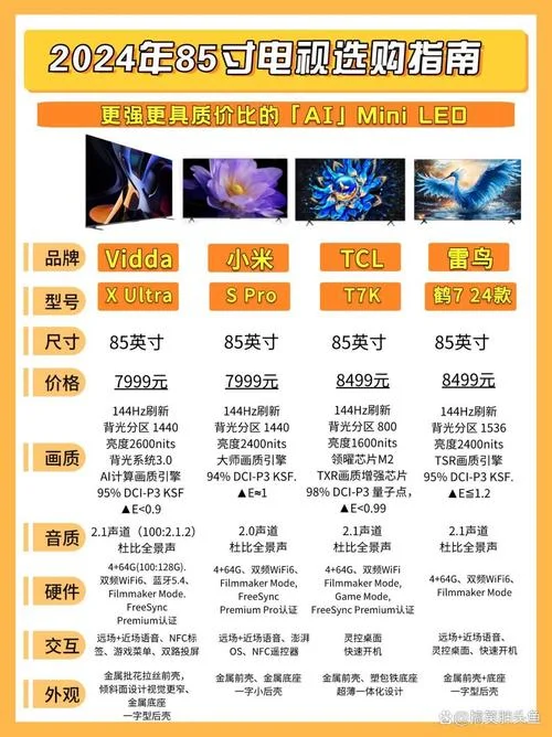 led显示屏品牌十大排名-led 显示品牌十大排行