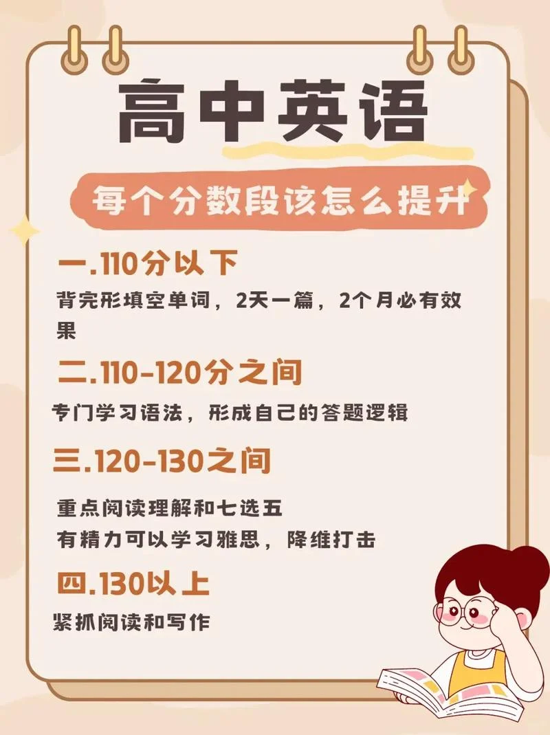 进入高中怎样提高成绩-高中提升成绩方法