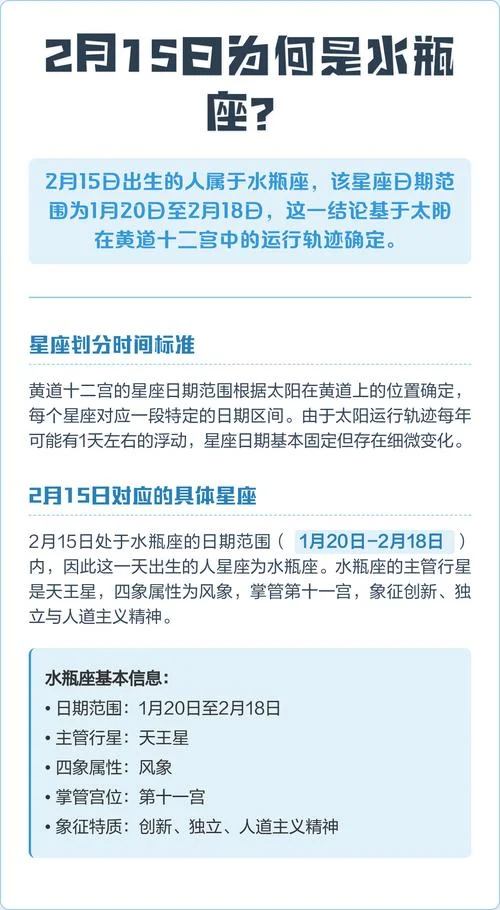 水瓶座是几月几日出生的_2