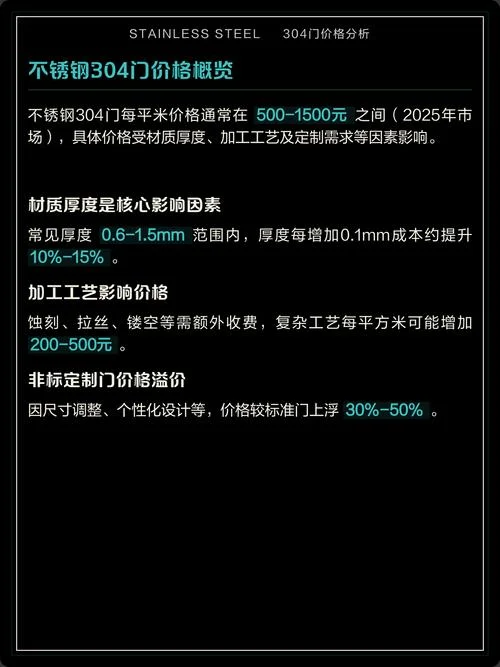 不锈钢门多少价格一平方_2
